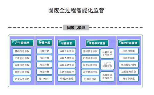 不斷開拓 神彩科技首次中標湖北省級項目